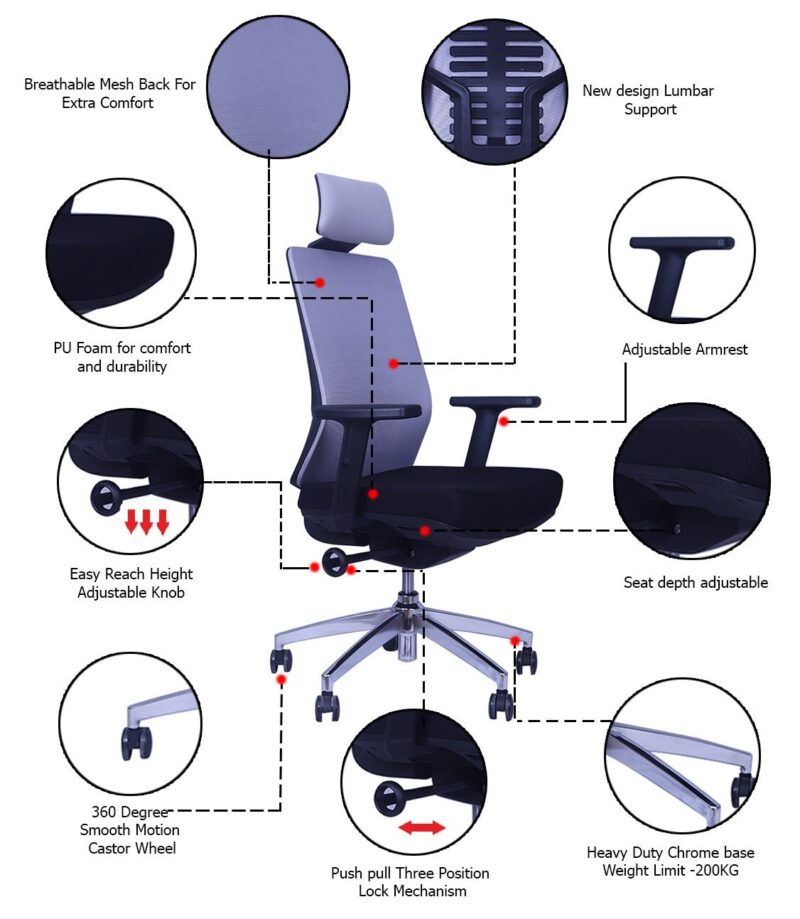 Spine Ergonomic Executive Office Chair in Black Color (Grey Mesh) - Image 11