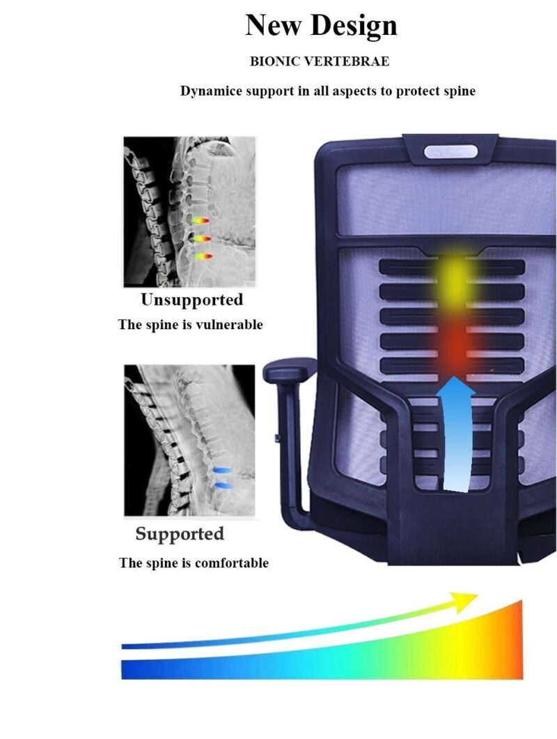Spine Ergonomic Executive Office Chair in Black Color (Grey Mesh) - Image 8